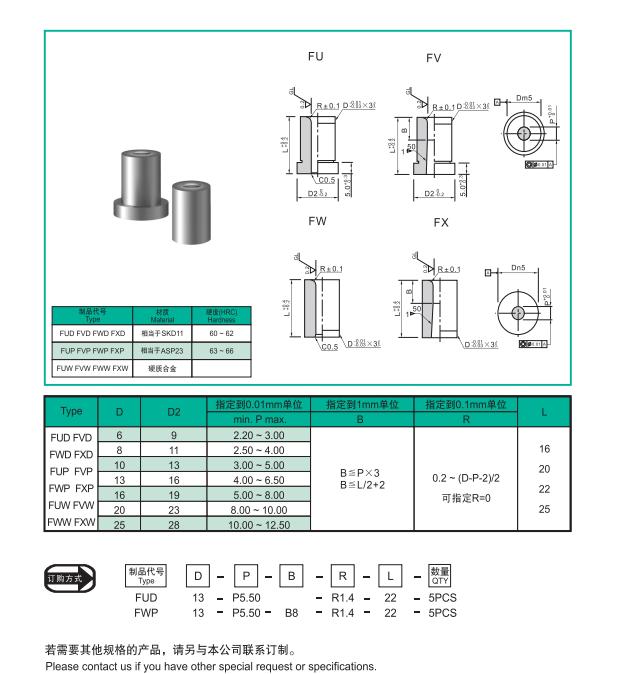 Drawing Button Dies