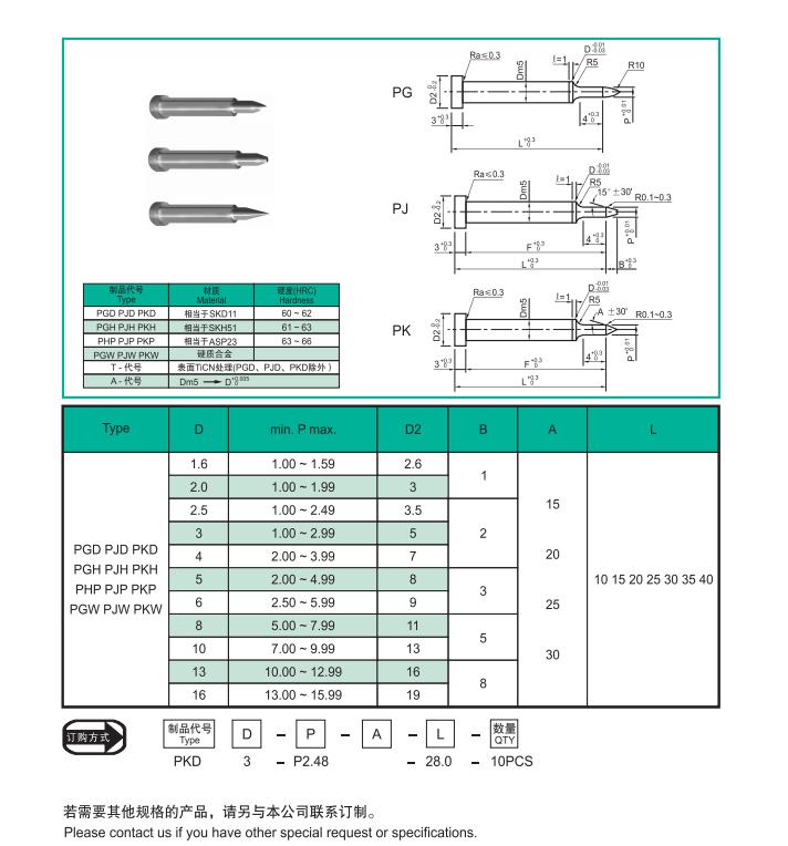 Pilot Punches / PG