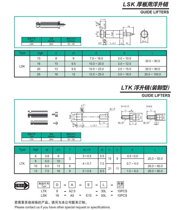 Guide Lifters