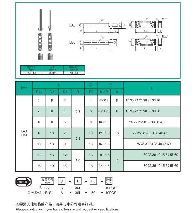 Lifter Pins