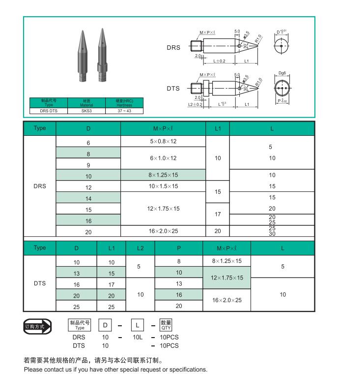 Location Pilot Pin