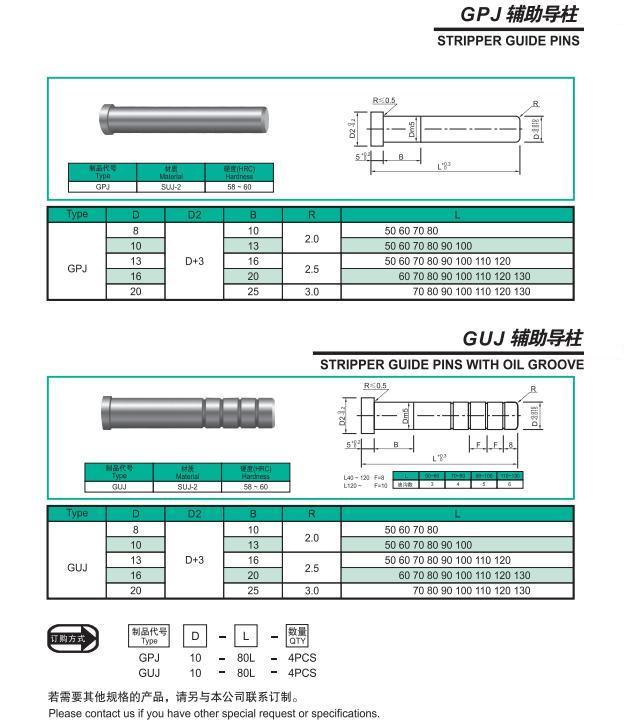 Stripper Guide Pins