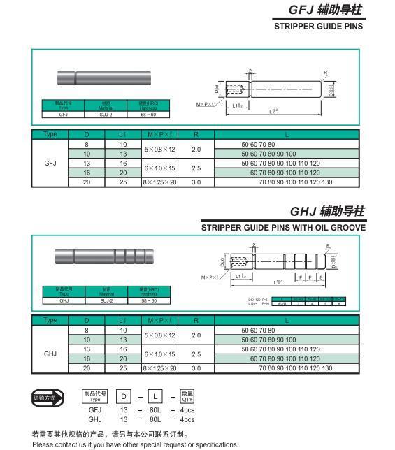 Stripper Guide Pins GFJ