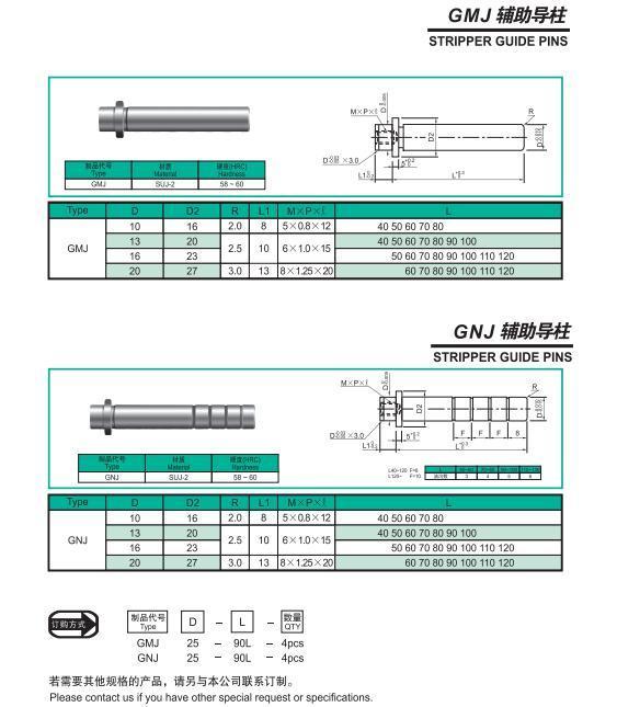 Stripper Guide Pins GMJ