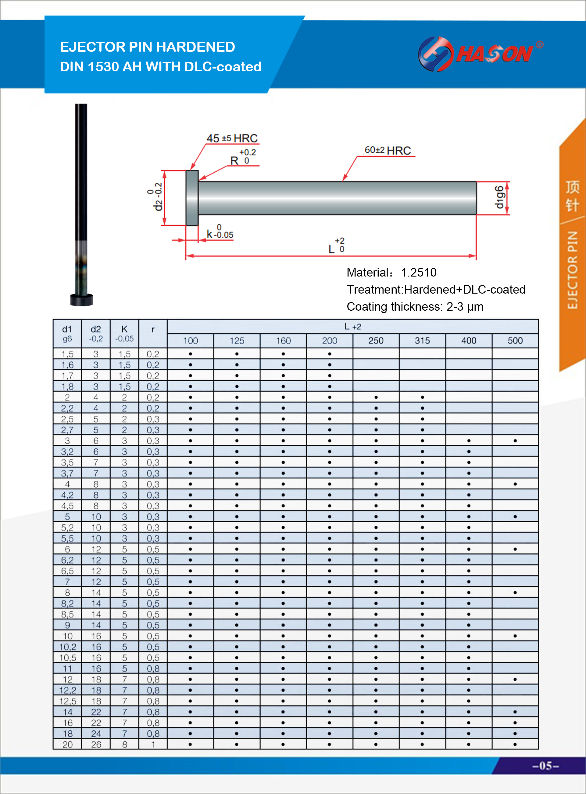 Ejector pin AH with DLC