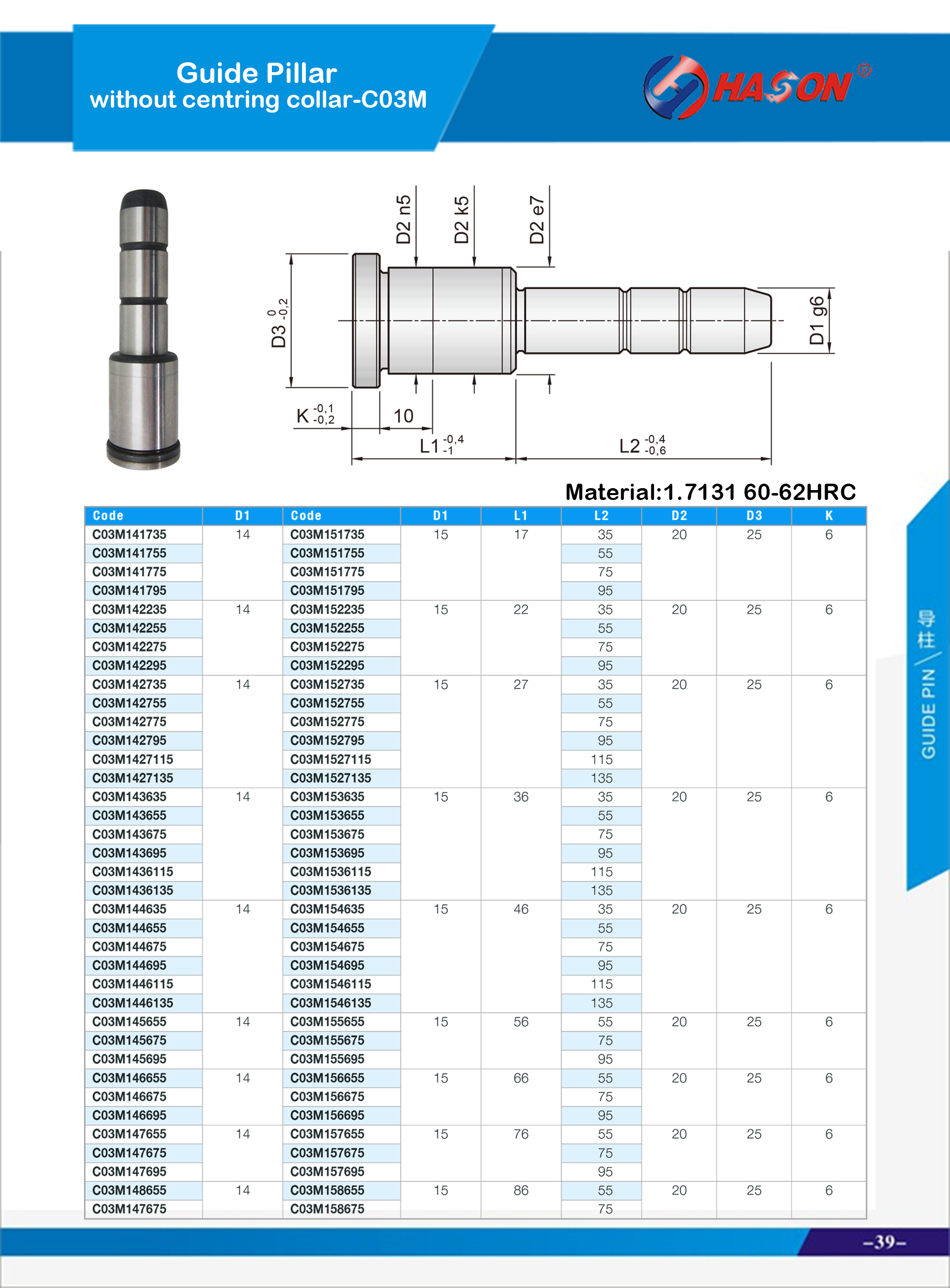 Guide Pillar without centring collar- C03M