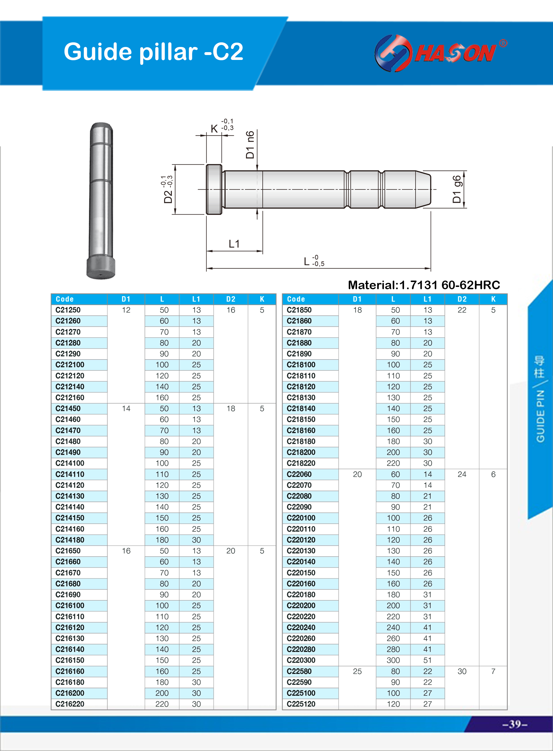 Guide pillar-C2