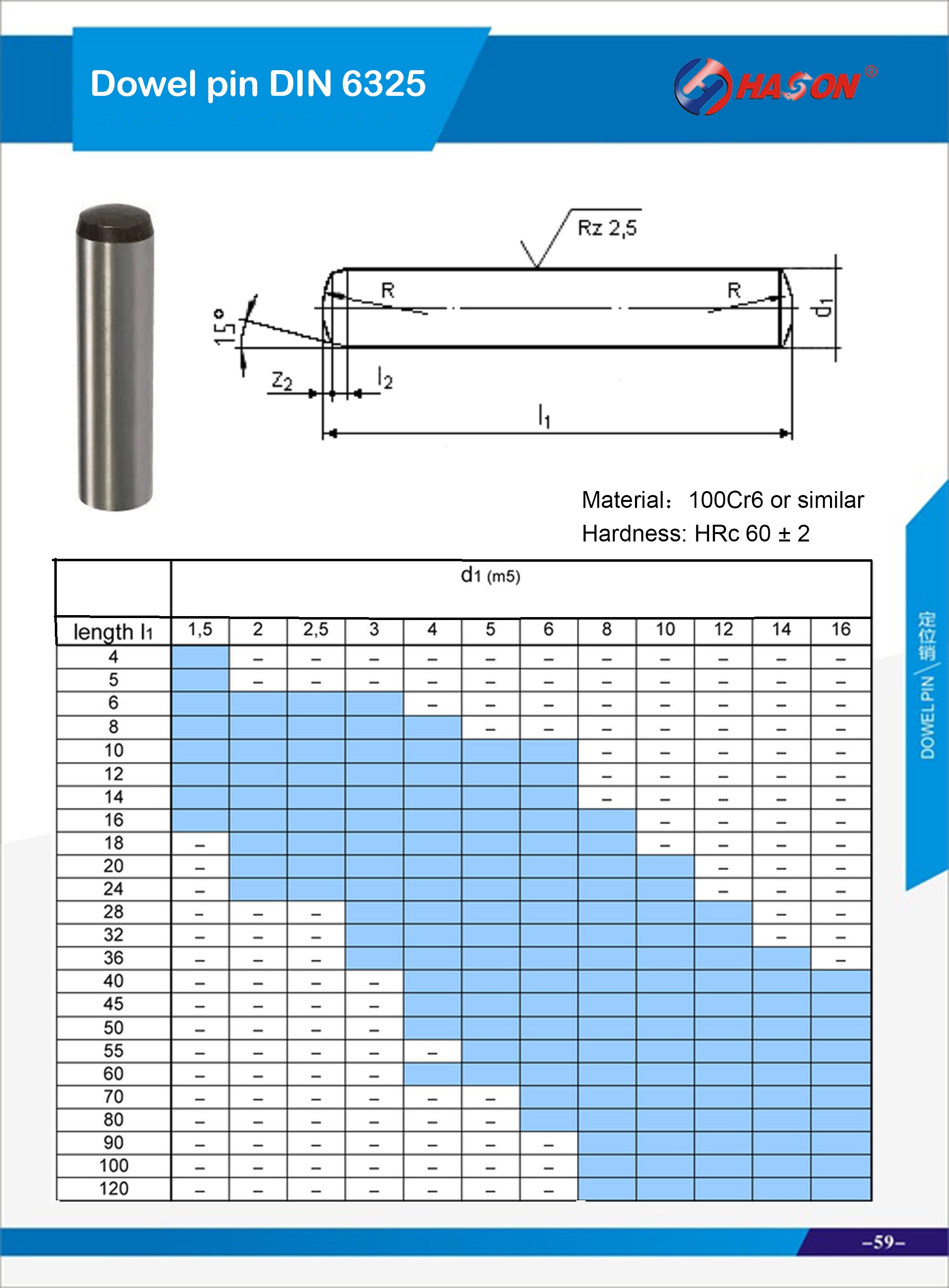 Dowel pin DIN 6325