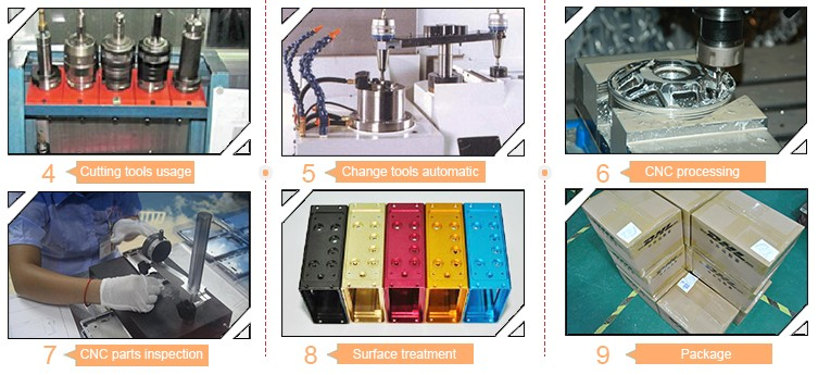 Engineering Plastics CNC Machining Part