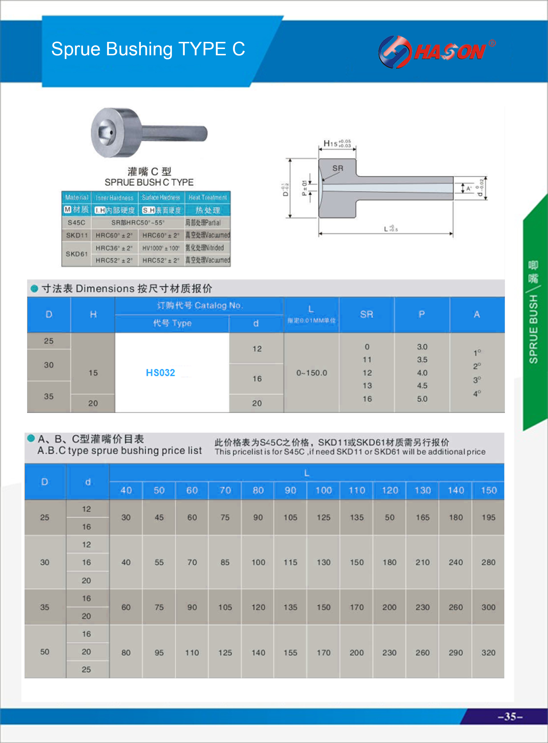 Sprue Bushing TYPE C