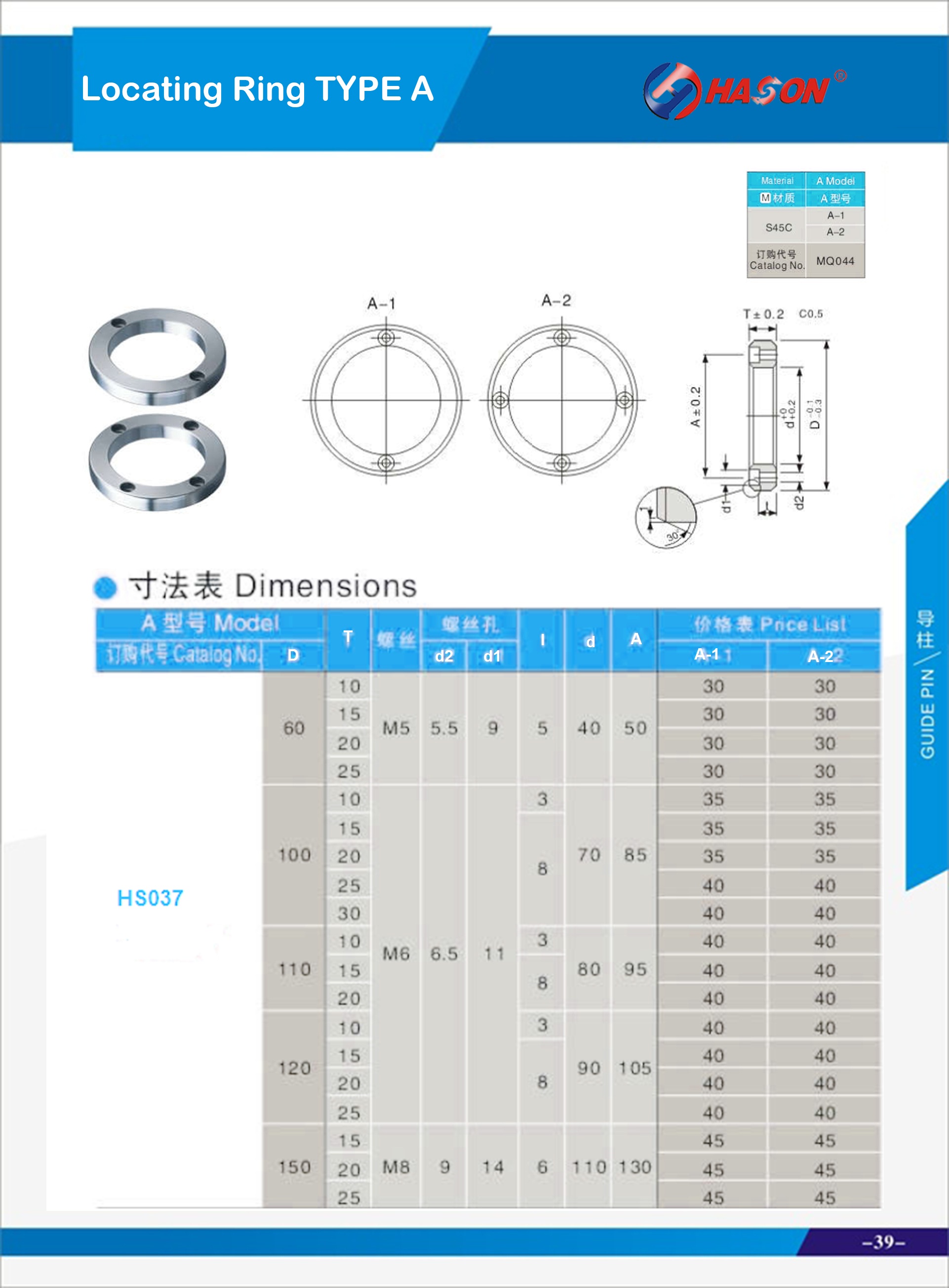 Locating Ring TYPE A