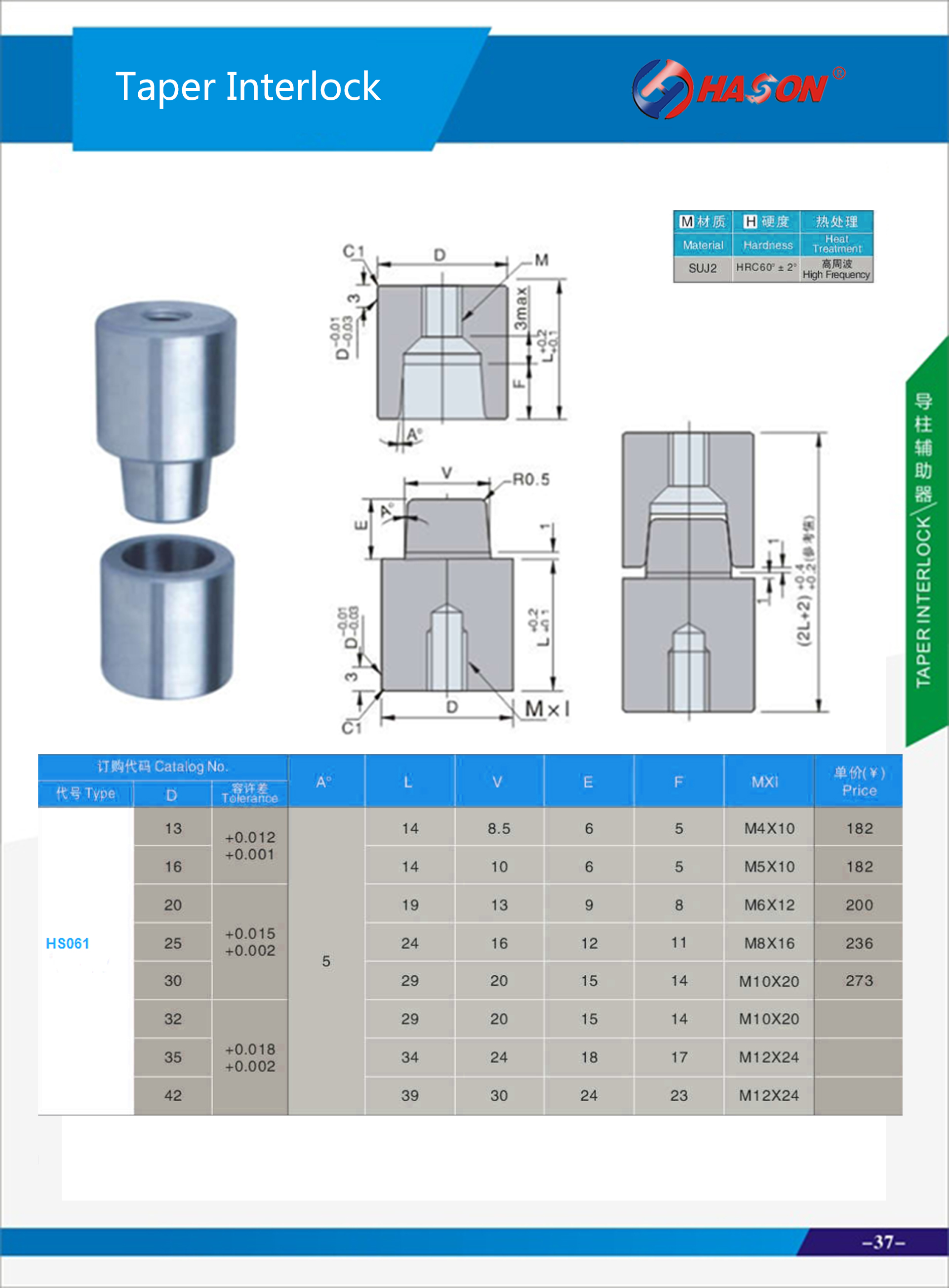 Taper Interlock