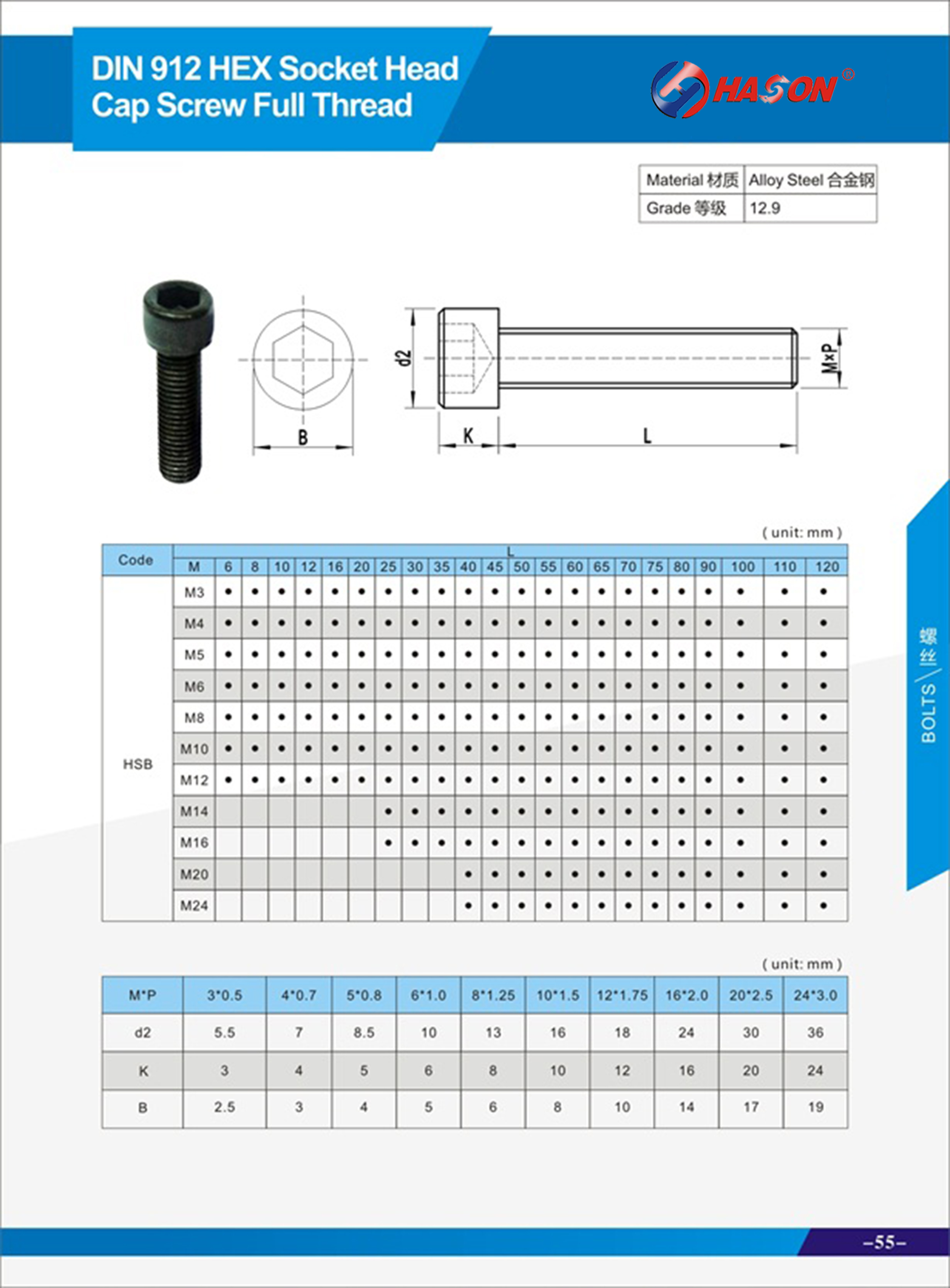 DIN 912 HEX Socket Head Cap Full Thread Screw