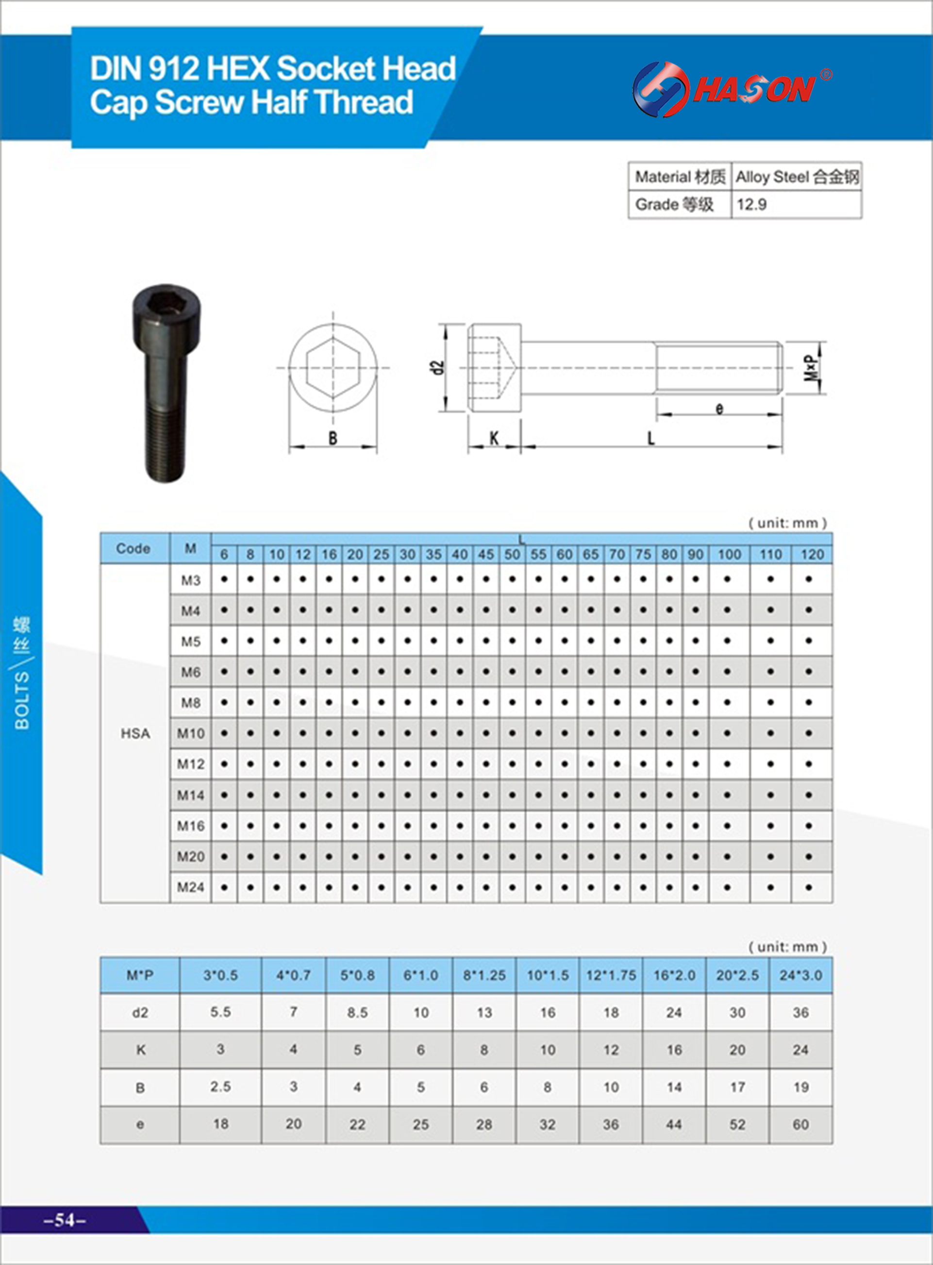 DIN 912 HEX Socket Head Cap Half Thread Screw