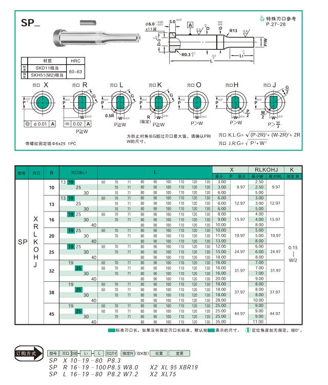 Center Dowel Regular Punches / SP