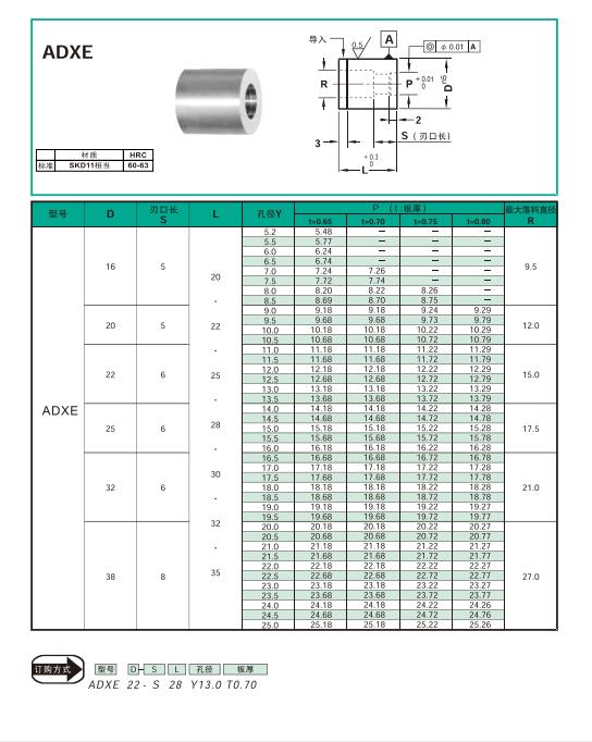 Projection Die Buttons(For Thinner Material) / ADXE