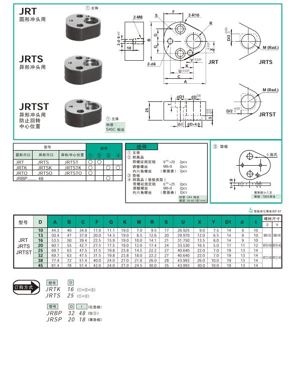 Headed CNC Economy(25mm) / JRT,JRTS,JRTST