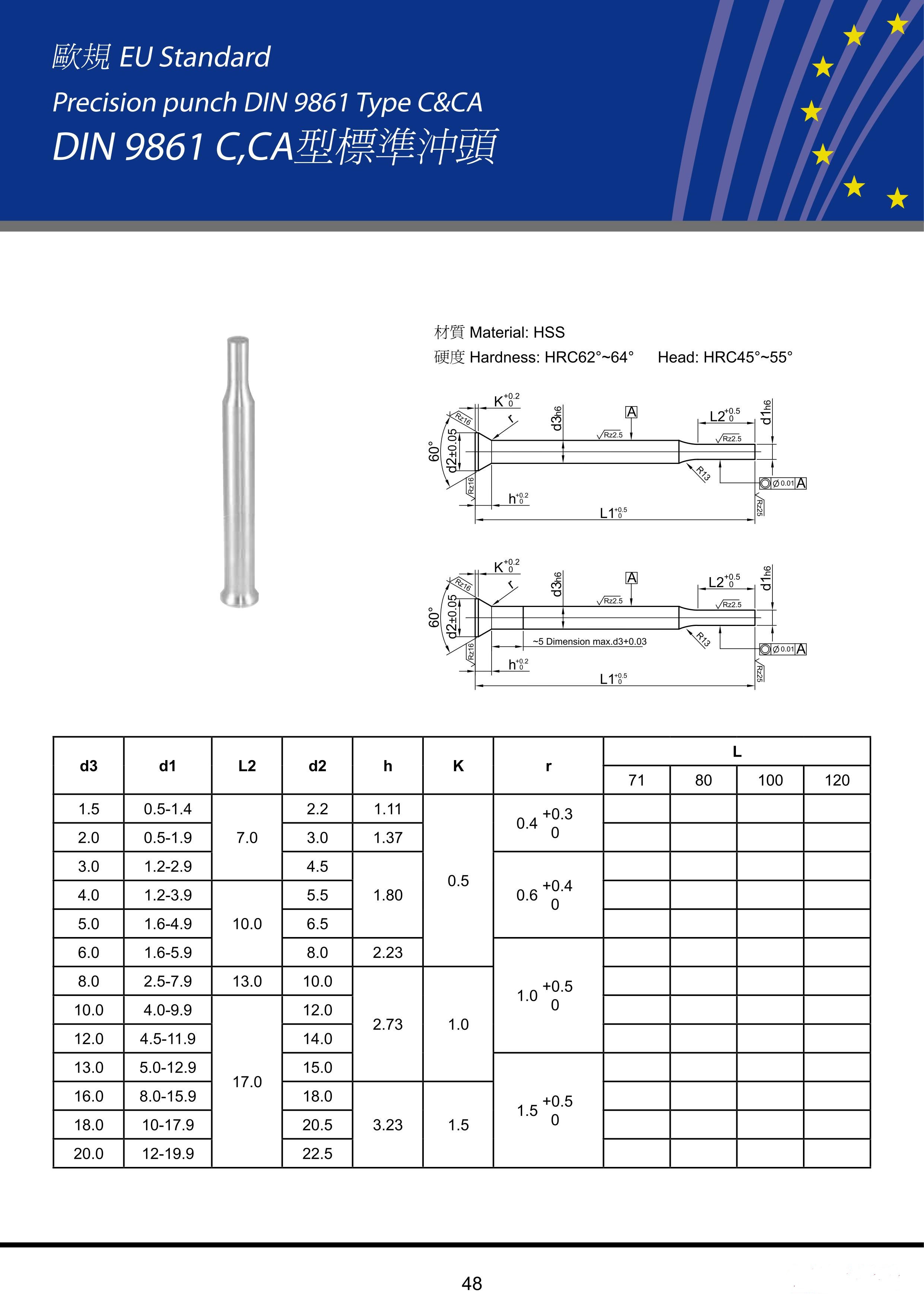 Precision punch DIN 9861 Type C