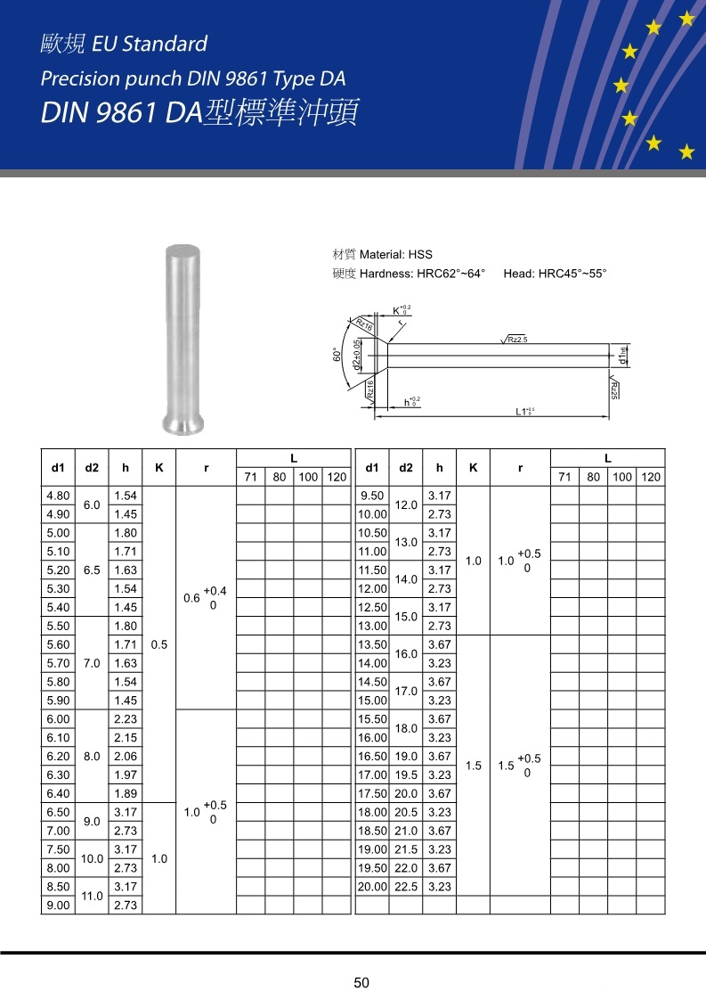 Precision punch DIN 9861 Type DA