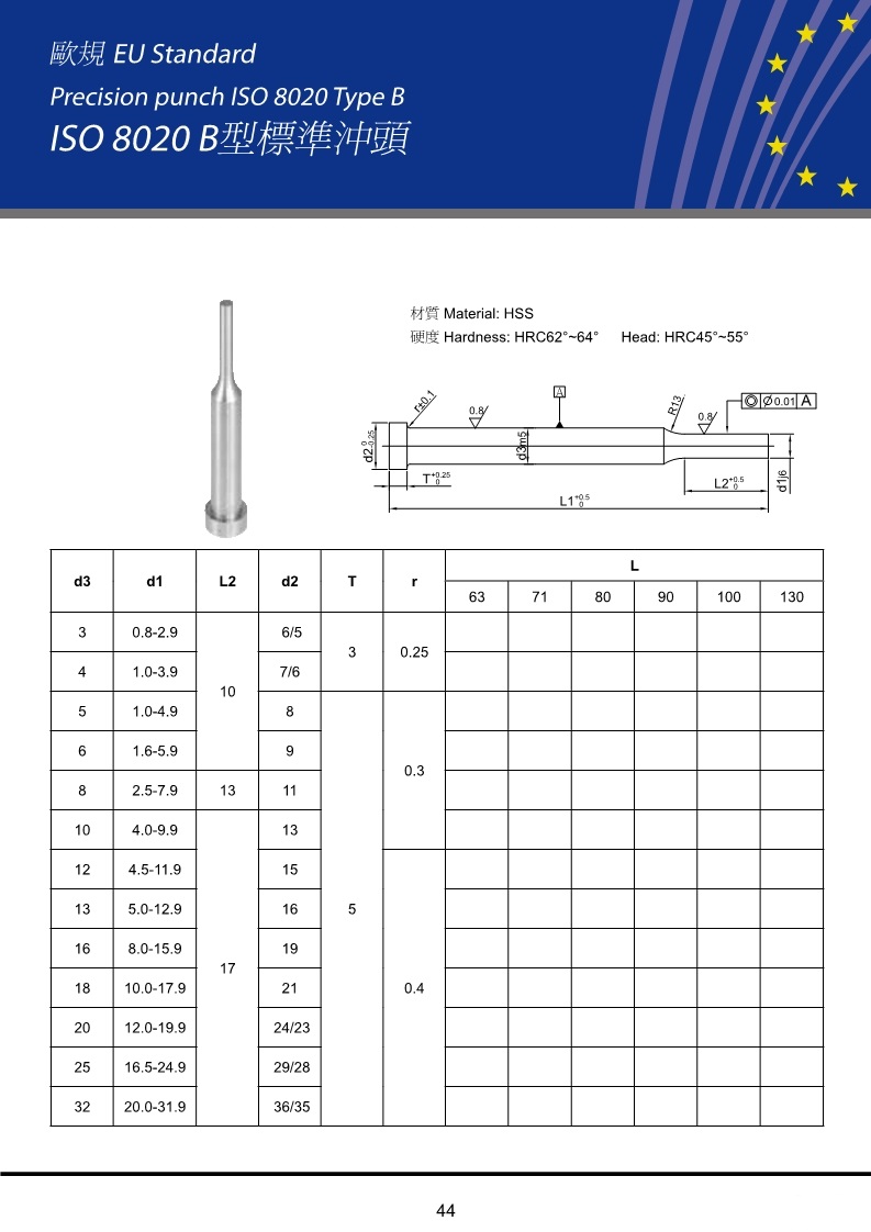 Precision punch ISO 8020 Type B